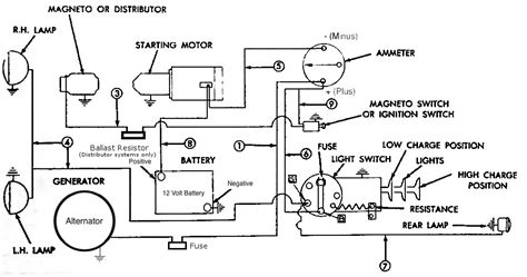Alternator Wiring Diagram With Ammeter Wiring Work