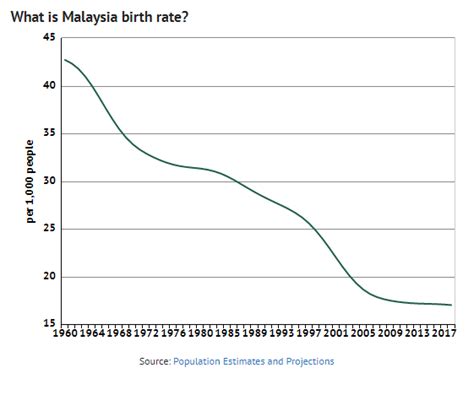 During the session, public health specialist dr rosvinder singh, sisters in islam representative. The outlooks on abortion - Kata Malaysia