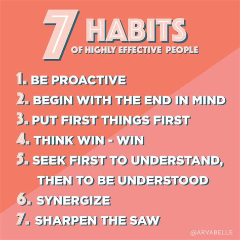 The Seven Habitts Of Highly Effective People With Text That Reads 7 Habitts Of Highly Effective