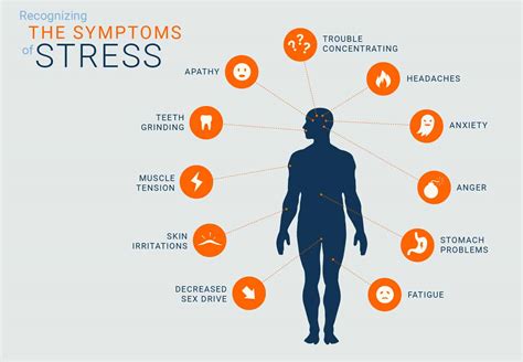 What Is Stress Reasons Behind Stress Thrive Global