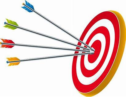 Clipart Performance Target Instructional Outcomes Outcome Learning