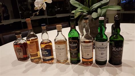 Beginner Collection Thoughts Whiskey