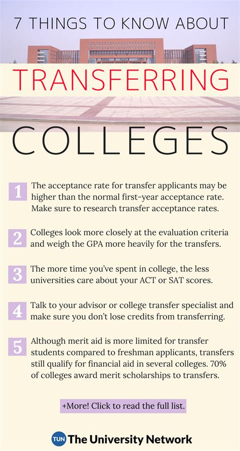 Guide For Transferring College Things You Should Know The University