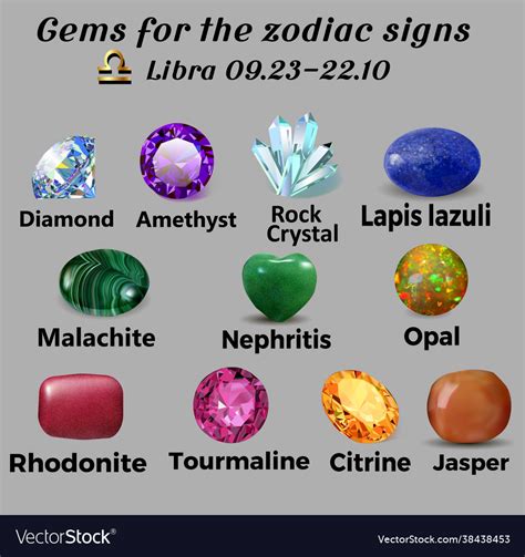 Table Precious Stones For Libra Zodiac Signs Vector Image