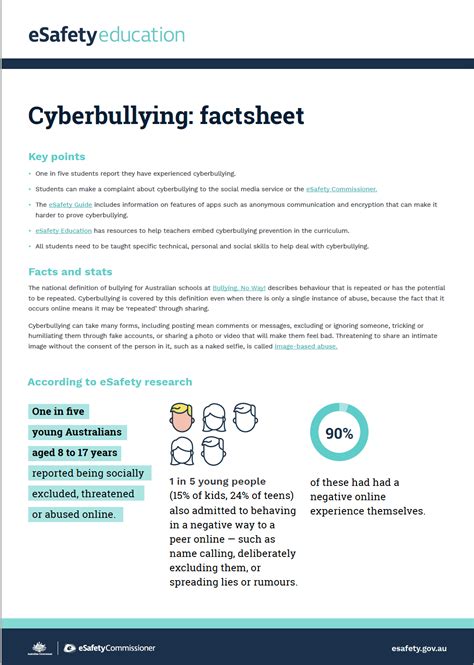 Cyberbullying Factsheet Esafety Commissioner