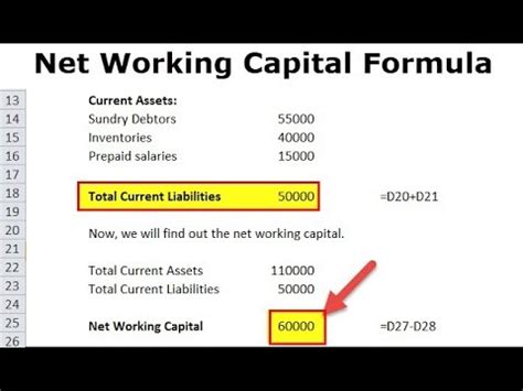 It's a measure of liquidity position of a business. Net Working Capital (Formula, Examples) | Calculation ...