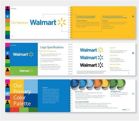 55 Best Brand Guidelines Examples To Learn In 2024