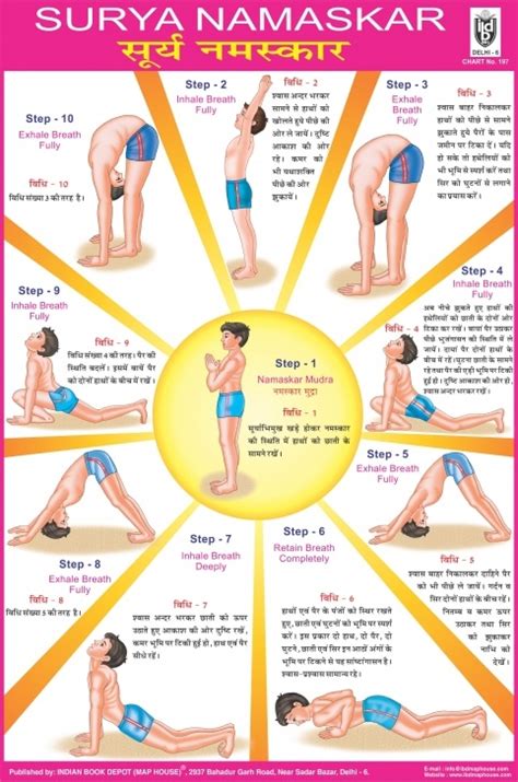 Yoga Asanas Names With Pictures And Benefits