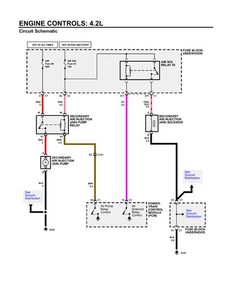 Isuzu f, g, n, elf wiring diagrams. DIAGRAM Download 2004 Isuzu Ascender Wiring Diagram Html HD Version - MOTORGRAFIKS ...