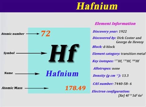 For this reason, elements with the same number of valence electrons tend to have similar chemical properties, since they tend to gain, lose, or share valence electrons in the same way. Where To Find The Electron Configuration For Hafnium ...