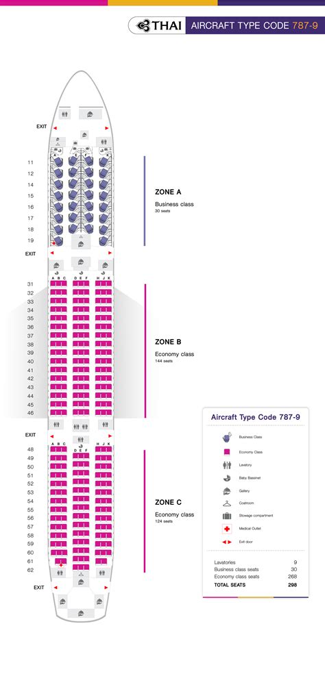 Thai Airways Boeing 737 400 Seating Plan Review Home Decor