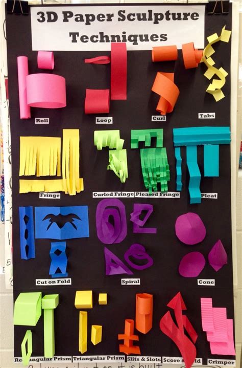 Students in ks1 can play quizzes on each set of times tables. 3D Paper Sculpture Techniques Chart | Elementary art ...