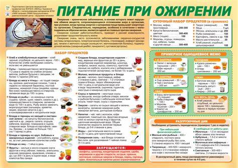 Рыба диета 8