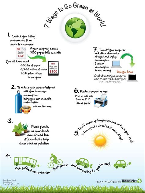 7 Ways To Go Green At Work Green Life Green Energy Go Green