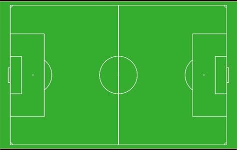 The field of play must be rectangular and marked with lines. What do the lines on a soccer field mean? - Quora