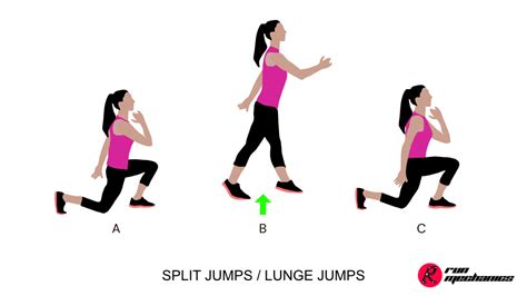 Split Jumps Lunge Jumps