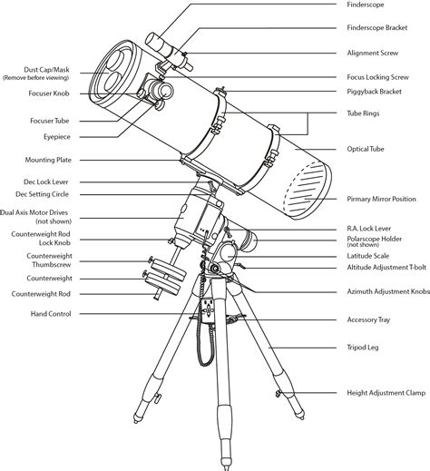 Reflector Telescope Diagram Rekaextra