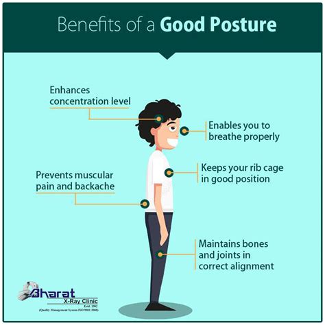 Benefits Of Right Posture Give Right Posture To Your Spine To Achieve