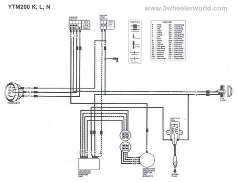 These diagrams and schematics are from our personal collection of literature. Yamaha Blaster Ignition Wiring Diagram - Wiring Diagram Schemas