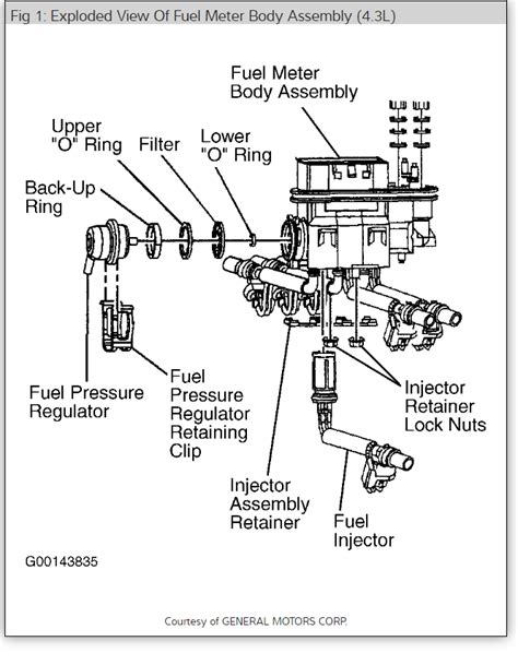 Fuel Pressure Regulator Diagram