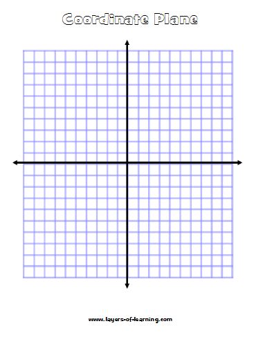 Another time saving resource by griffin education enterprisesare your students looking for a challenge when it comes to plotting out. Printable Coordinate Planes | Coordinate geometry ...