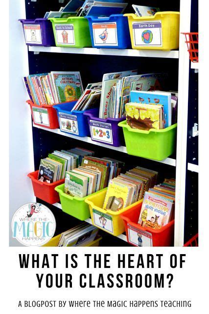 Great Blog Post About Setting Up Your Classroom Library Fostering