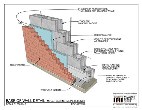 01.030.0312: Base of Wall Detail - Metal Flashing, Metal Receiver ...