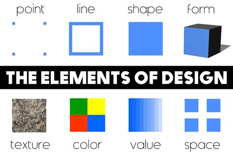 Elements Of Design Design Post Update