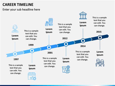 Career Timeline Powerpoint Template Sketchbubble