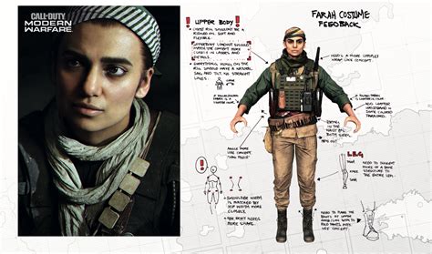 Call Of Duty Modern Warfare Multiplayer Character Creation Ohinput