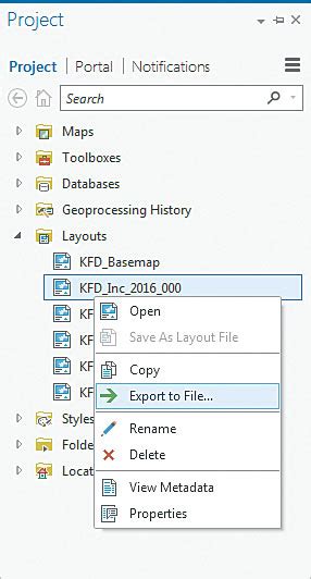 Managing Multiple Layouts In Arcgis Pro