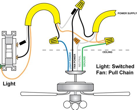 Wiring Diagram For A Ceiling Fan With Two Switches Wiring Diagram And