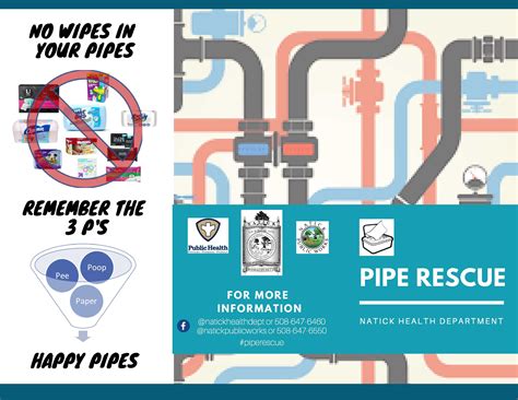 Bugner's sewer & septic cleaning asub kohas fostoria. Septic and Sewer Information | Natick, MA - Official Website