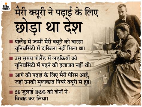 Today History 20 April Aaj Ka Itihas Facts Update Marie Curie Inventions Adolf Hitler Story