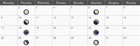 Calendar Various Worlds Wiki Fandom