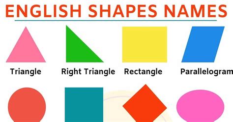 Shapes Different Shape Names With Useful List Types 7esl Shape