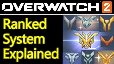 Overwatch 2 Ranking System How To Unlock Competitive Mode The Teal