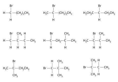 Isomers Of Organic Compounds