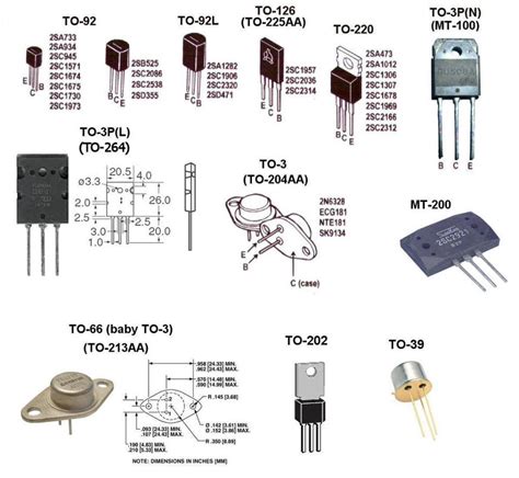 Mengenal Komponen Elektronika Transistor