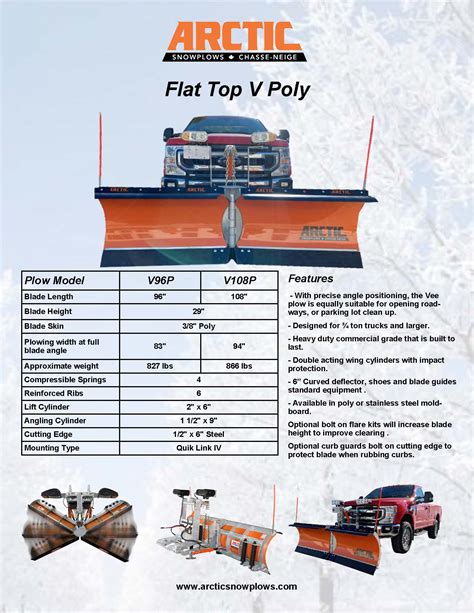 Heavy Duty V Trip Edge Poly Blade Arctic Snowplows Chasse Neige Arctic