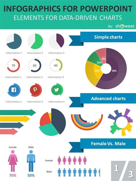 Powerpoint Infographic Template Free