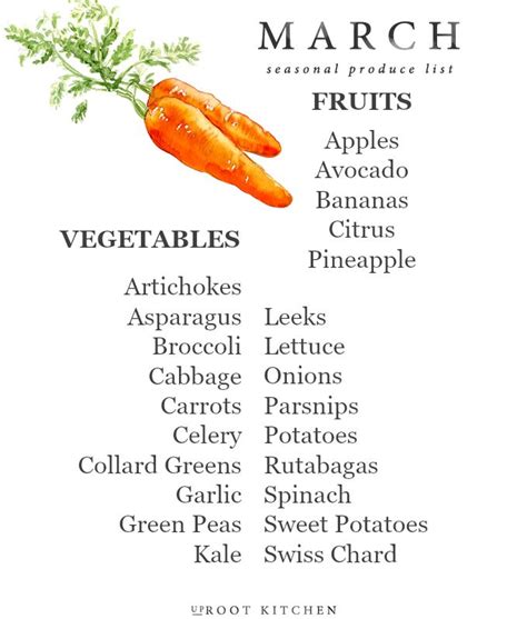March Seasonal Produce List Spring Fruits And Vegetables Seasonal