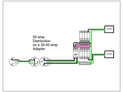 50 Amp Rv Circuit Diagram