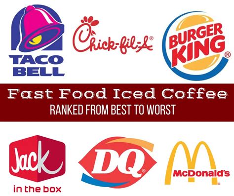 Fast Food Iced Coffee Ranked From Best To Worst Allmomdoes