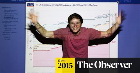 The Scientists With Reasons To Be Cheerful Data Journalism The Guardian