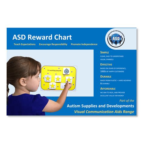 Reward Chart Behaviour Management Visual Symbol Sticker Star Chart Board Compatible With PECS