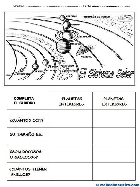 Sistema Solar Para Niños Actividades 2 Web Del Maestro