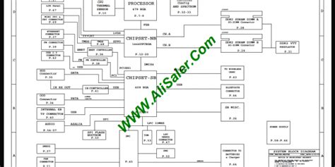 Macbook pro a1286 motherboard diagram. MacBook A1181 13″ M42C MLB 820-1889 Schematic - AliSaler.com
