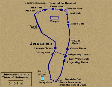 Walls Of Jerusalem Nehemiah Map Maps Catalog Online