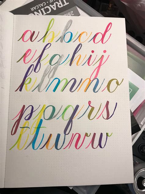 Started basic strokes in Oct. Minuscules in Nov. Practice is progress 